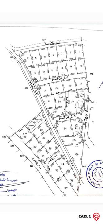 قطع اراضي مساحة من 657م - 806م للبيع في عمان - الموقر النقيرة