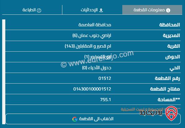 قطعة أرض مساحة 750م للبيع في عمان- المقابلين