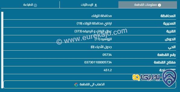 قطعة أرض مساحة 451م للبيع في الزرقاء - الزواهرة 