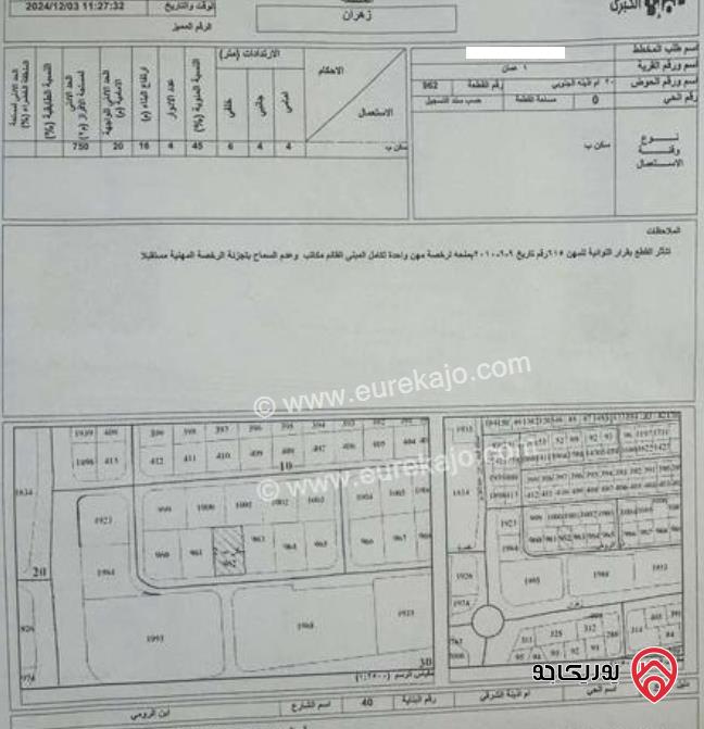 أرض مساحة 735م للبيع في عمان - ام اذينة