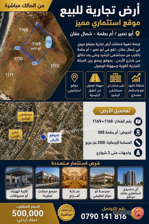 قطعتين أرض مساحتهم 2 دونم للبيع في عمان - أبو نصير حوض أم بطمة