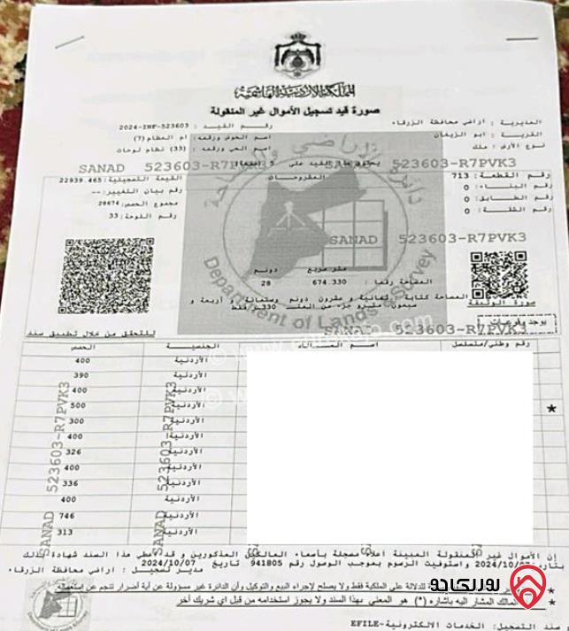 منزل مستقل مساحة 220م على ارض مساحة 500م للبيع في الزرقاء - بيرين