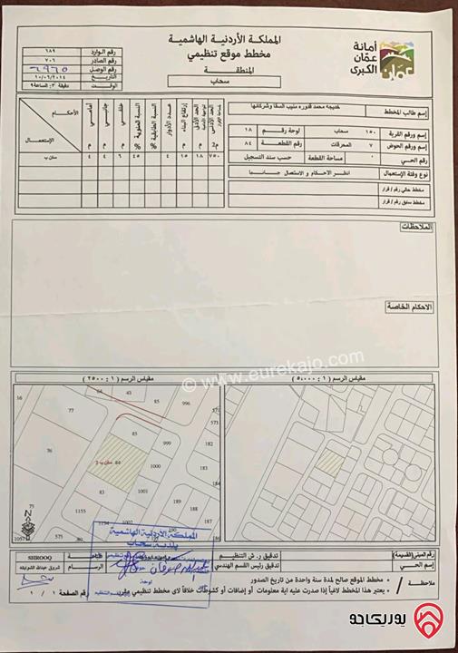 ارض مساحة 364م للبيع في عمان - سحاب حي المحرقات بسعر مغري