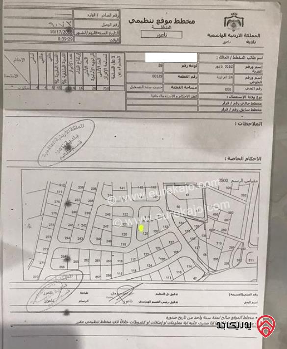 قطعة ارض مساحة 968م للبيع في عمان - ناعور 