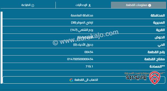 قطعة أرض مساحة 719م للبيع في رجم الشامي 