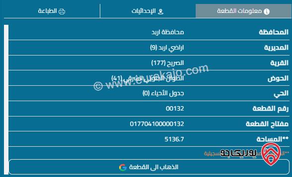 قطعة أرض مساحة 5137م للبيع في اربد - الصريح	