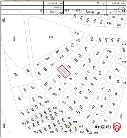 أرض مساحة 1350م للبيع في عمان - دابوق
