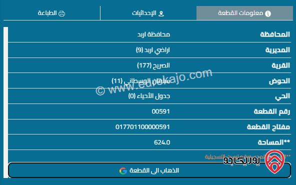 قطعة أرض مساحة 624م للبيع في اربد - الصريح	