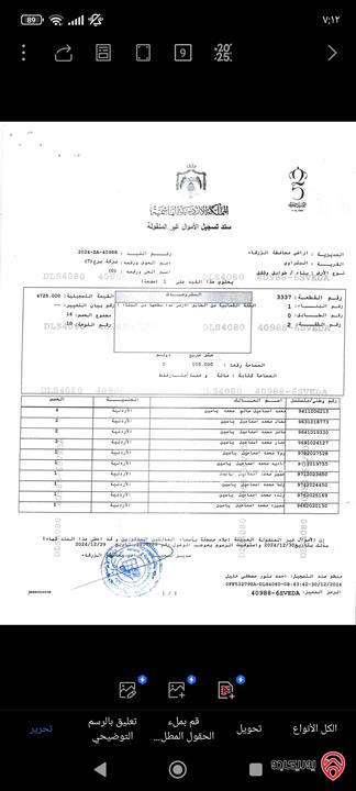 شقة بناء قديم، طابق اول (شاحط 5 درجات) مساحة 105م للبيع في الزرقاء - البتراوي