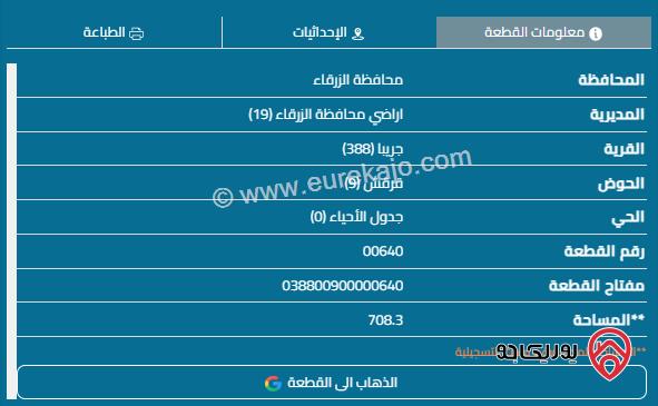 قطعة أرض مساحة 708م للبيع في الزرقاء - ضاحية المدينة المنورة	