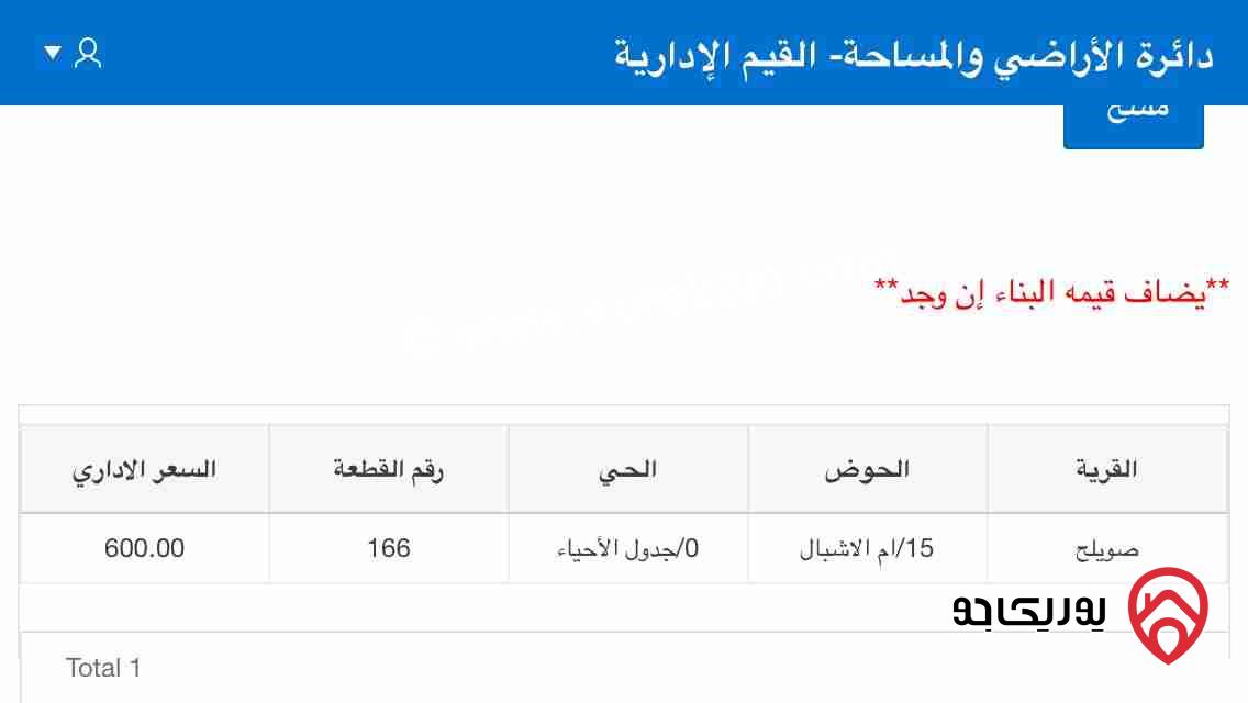 قطعة أرض مساحة 990م للبيع في عمان - دابوق حوض 15 ام الاشبال