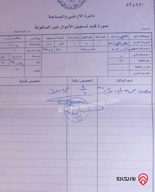 قطعة أرض مساحة 2490م للبيع في الزرقاء - الجندي 