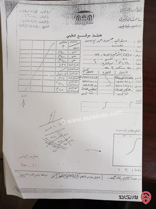قطعة أرض مساحة 1 دونم و 130م للبيع في عمان - المقابلين