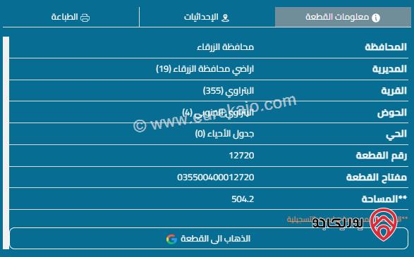 قطعة أرض مساحة 504م للبيع في الزرقاء - السخنة