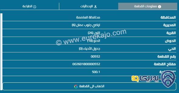 قطعة أرض مساحة 500م للبيع في اللبن 