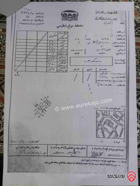 قطعة أرض مساحة 563م سكنية وماعليها للبيع في عمان - جبل الحسين قرب دوار المامونية