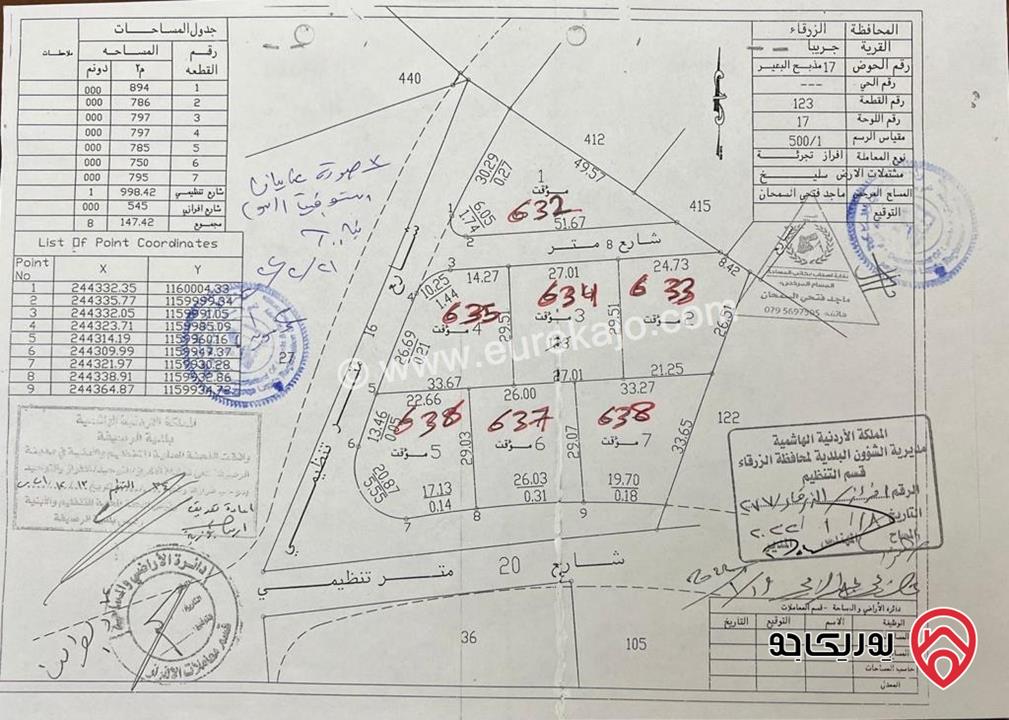 أرض مساحة 750م للبيع في الزرقاء - ضمن أراضي جريبا - أراضي حدود عمان - من المالك مباشرة