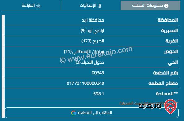 قطعة أرض سكنية مساحة 600م للبيع في اربد - الصريح