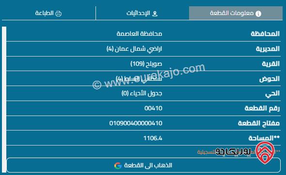 قطعة أرض دونم سكن أ في الكمالية سلطاني السلط 