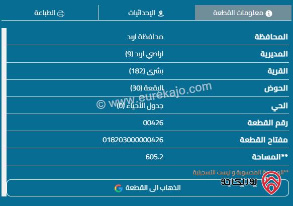 قطعة أرض مساحة 605م للبيع في اربد - بشرى