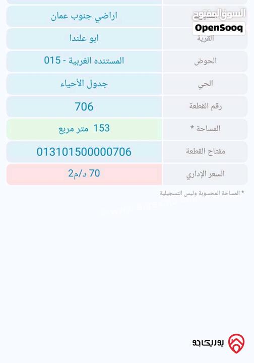 أرض مساحة 153م للبيع في عمان - المستندة التطوير الحضري