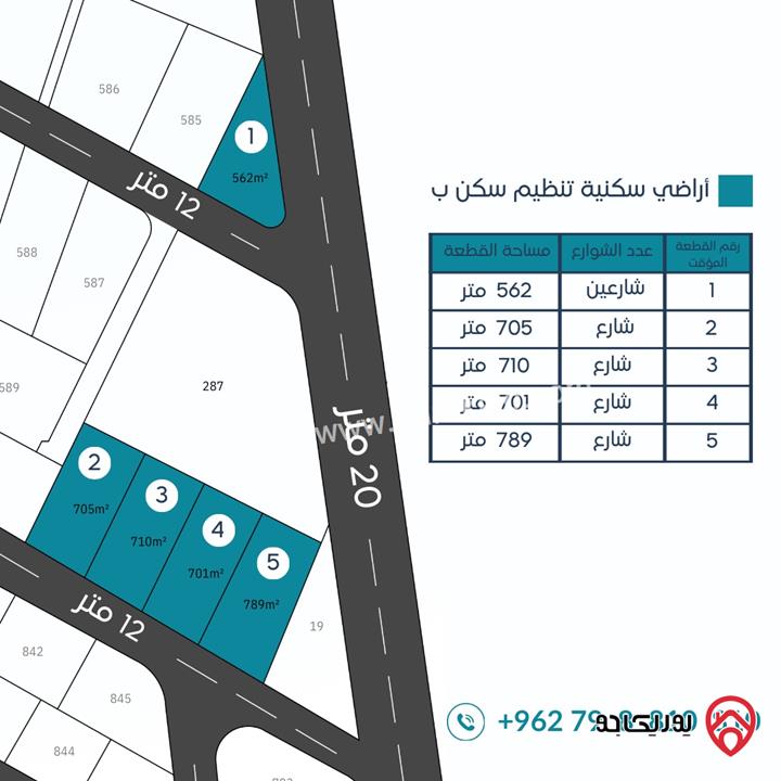 قطع أراضي بمساحات مختلفة للبيع في عمان - رجم الشامي