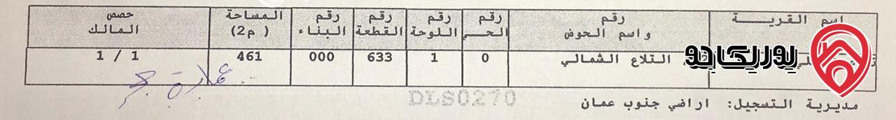 عمارة سكنية حجر بالكامل مكونة من 4 طوابق على أرض 461م للبيع في عمان - تلاع العلي
