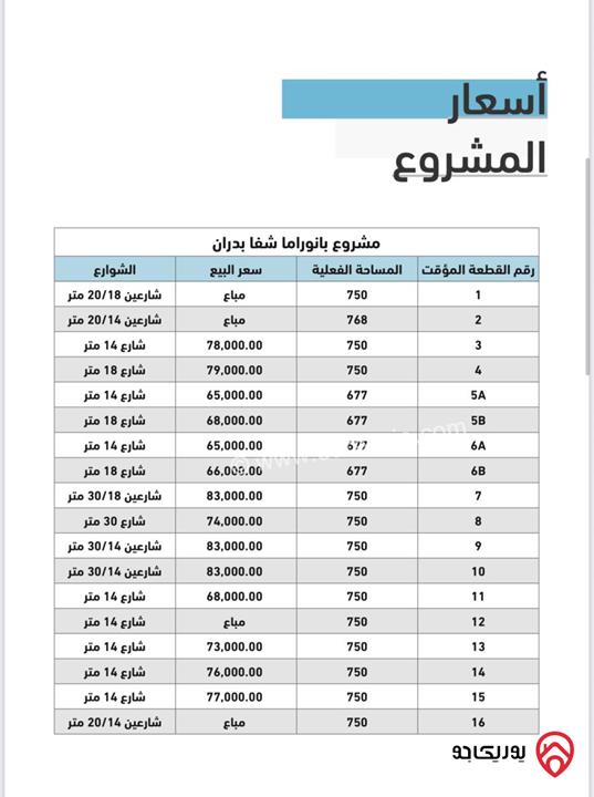 أرض مساحة 750م للبيع في عمان - شفا بدران