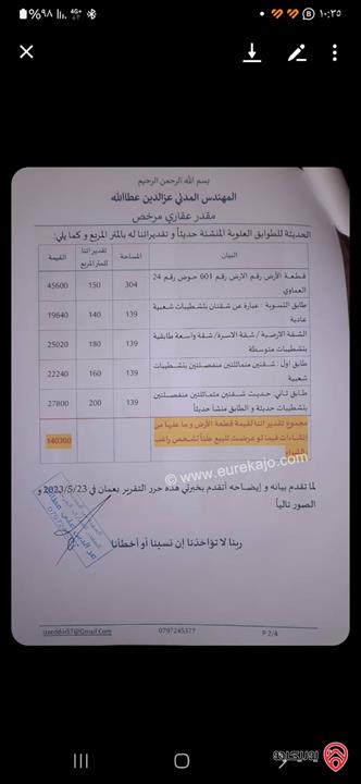 عمارة اربع طوابق سبعة شقق ذات دخل جيد الطابق الأخير بناء جديد للبيع في عمان - حي نزال