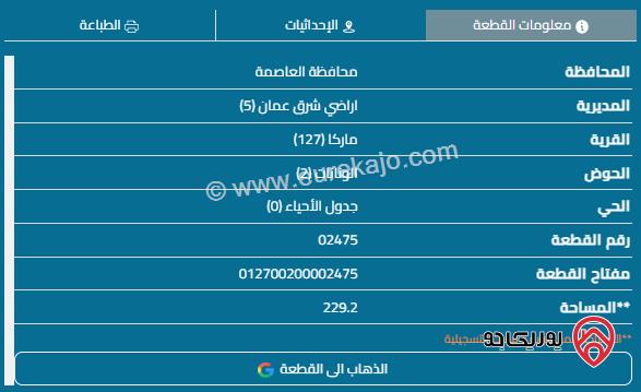 قطعة أرض مساحة 231م للبيع في ماركا	