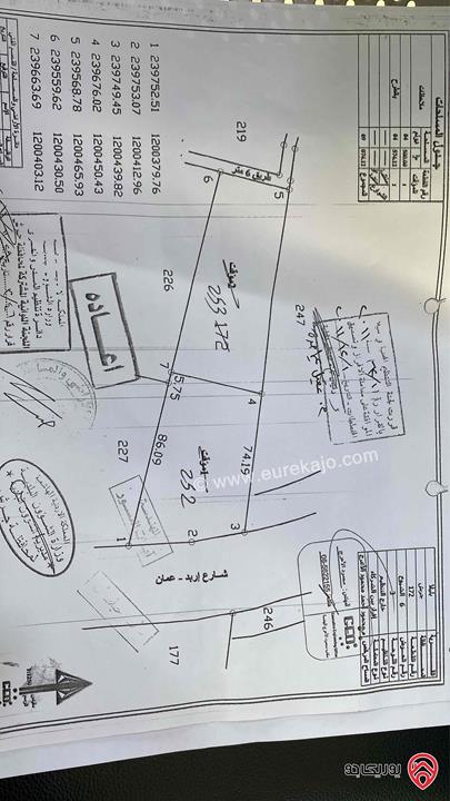 ارض للبيع في جرش- بليلا مساحة 4500م