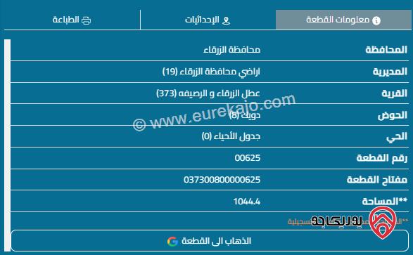 قطعة أرض مساحة 1044م للبيع في الزرقاء - ضاحية المدينة المنورة	