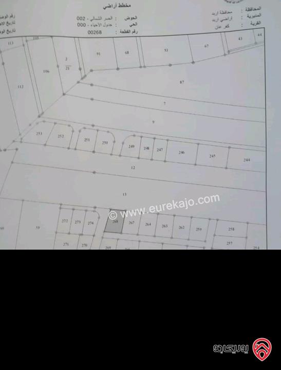 قطع أراضي مفروزة سكنية تصنيف ب للبيع في اربد - كفرعان