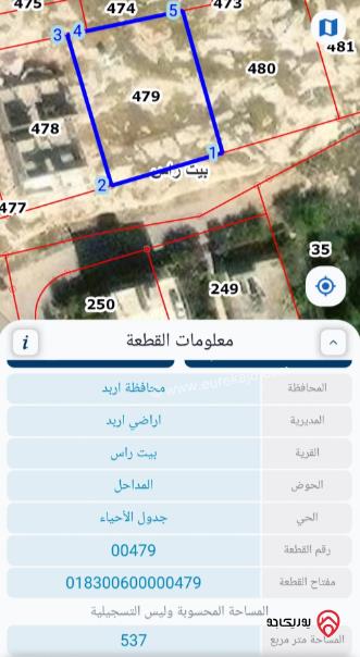 ثلاثة قطع أراضي للبيع في بيت رأس بسعر 17500 للقطعة الواحدة 