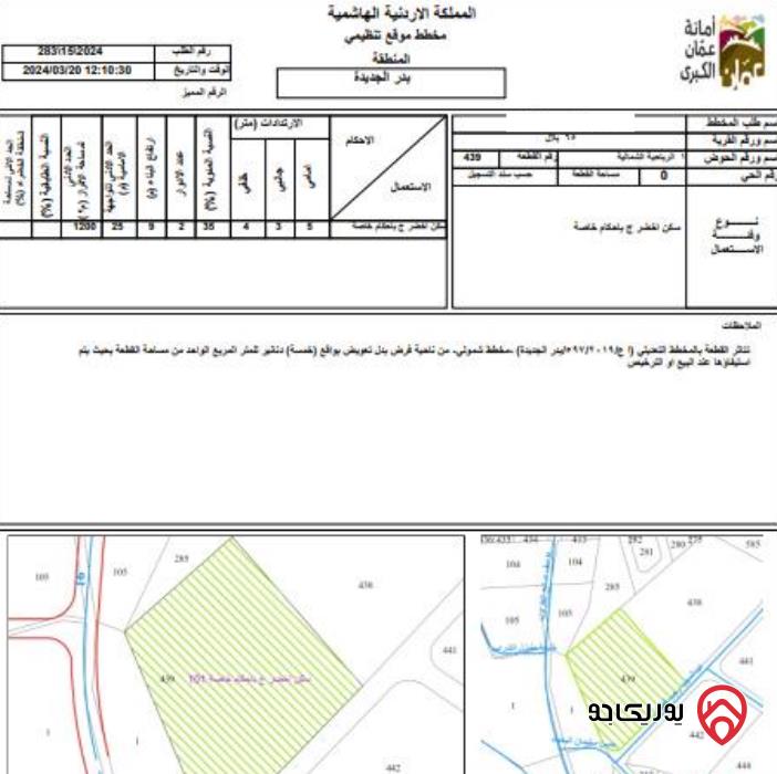 أرض مساحة 15 دونم للبيع في عمان - بدر الجديدة الرباحية الشمالية