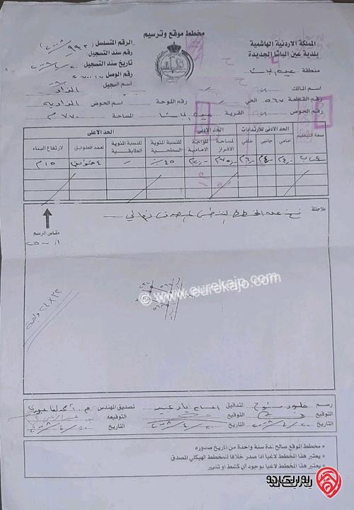 قطعة أرض للبيع في عين الباشا مساحة 770م مقابل مدرسة راية