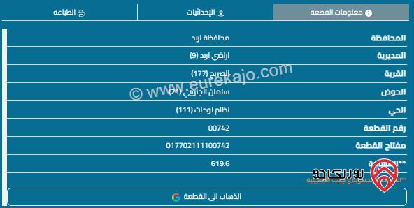 قطعة أرض مساحة 619م للبيع في اربد - الصريح