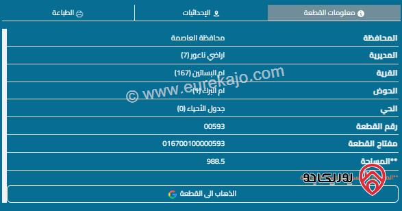 قطعة أرض مساحة 988م للبيع في أم البساتين 