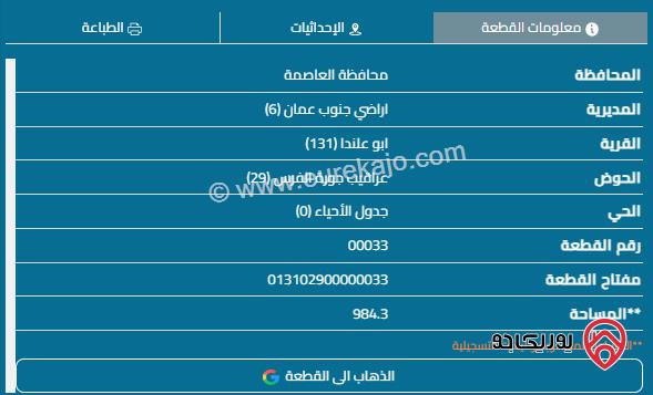 قطعة أرض مساحة 987م للبيع في أبو علندا	