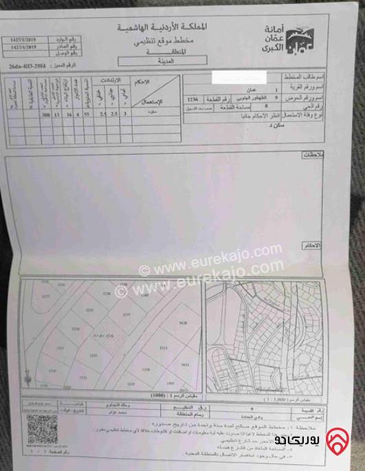 شقة مساحة 81م طابق ثاني للبيع في عمان - جبل الحسين نزول الصناعة  