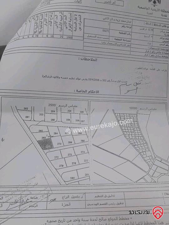 أرض سكن أ خاص مساحة 1 دونم للبيع من أراضي جنوب عمان - ام قصير السيح