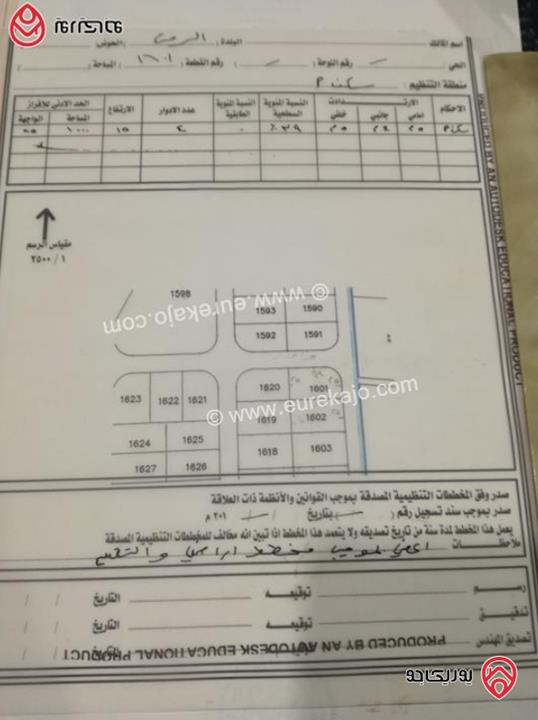 ارض استثمارية مساحة 1338م للبيع في اربد - من اراضي الرمثا حوض سويدان الجنوبي 