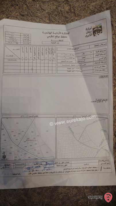 أرض مساحة 580م للبيع في عمان - بدر الجديدة