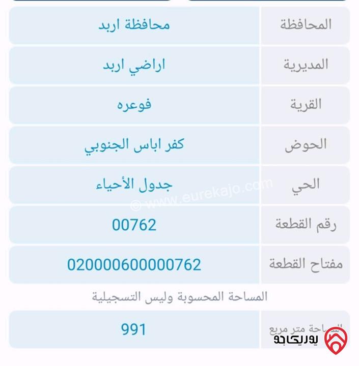 قطعة ارض مساحتها 991م للبيع في اربد - بلدة فوعرا حوض كفر اباس الجنوبي