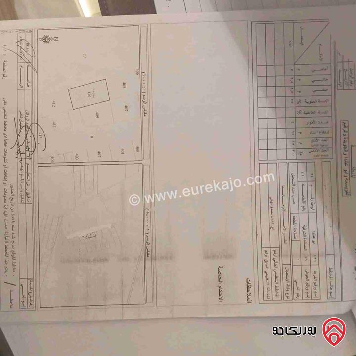 قطعتين ارض مساحة 830م للبيع في عمان - أبو علندا
