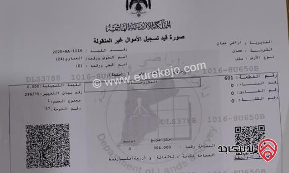 عمارة اربع طوابق سبعة شقق ذات دخل جيد الطابق الأخير بناء جديد للبيع في عمان - حي نزال