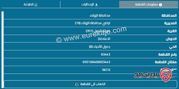 قطعة أرض مساحة 567م للبيع في الزرقاء - شومر 