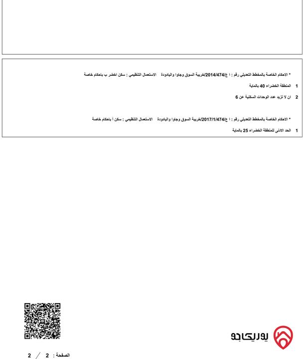أرض مساحة 388 دونم للبيع في عمان - اليادودة