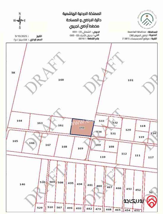 قطع أراضي بمساحة 10 دونم للقطعة للبيع في الموقر مدينة عمان الجديدة 