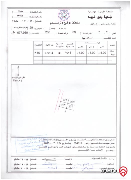 ثلاث قطع أراضي مفروزة مميزة من (المالك مباشرة) للبيع في اربد - ايدون